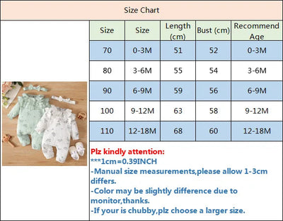 Newborn Baby Girl Spring and Autumn Bodysuit Floral Print Long Sleeve AliExpress